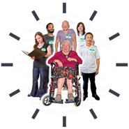Support services around the person