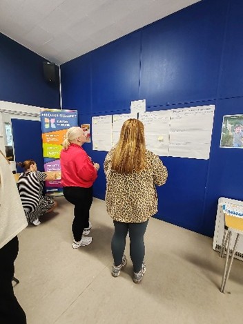 Two people looking at some information on a wall