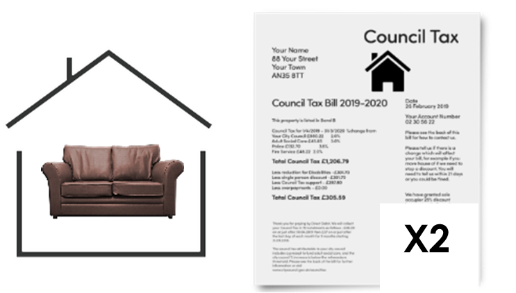 Example of home and Council Tax bill