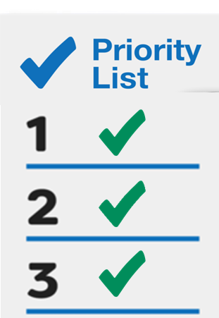 Priority list with numbers 1 - 3 and three ticks