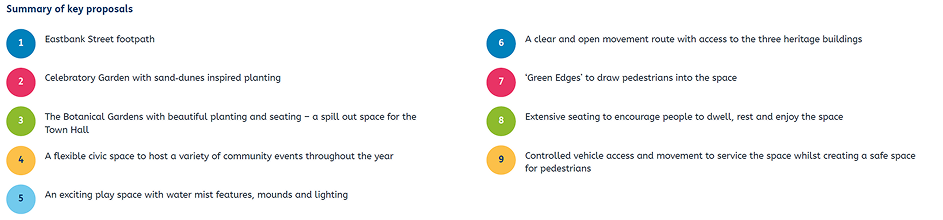 Summary of key proposals